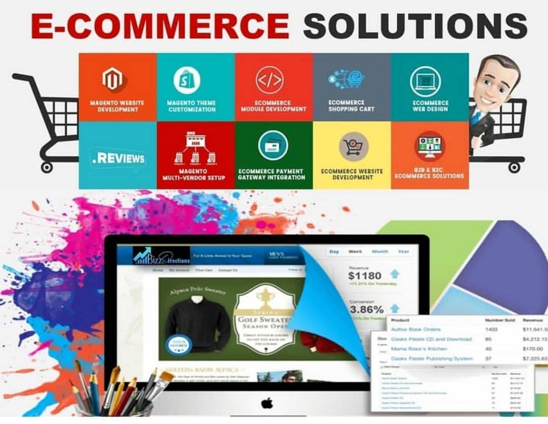 E-commerce Website Design & Development